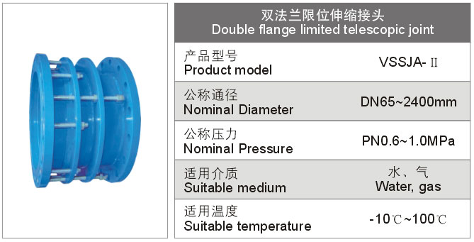 雙法蘭限位伸縮接頭