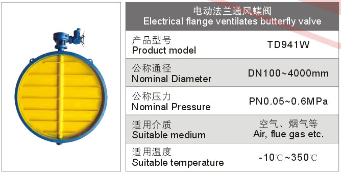 電動(dòng)法蘭通風(fēng)蝶閥