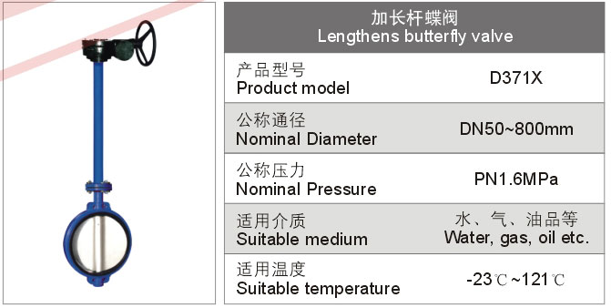 加長(zhǎng)桿蝶閥