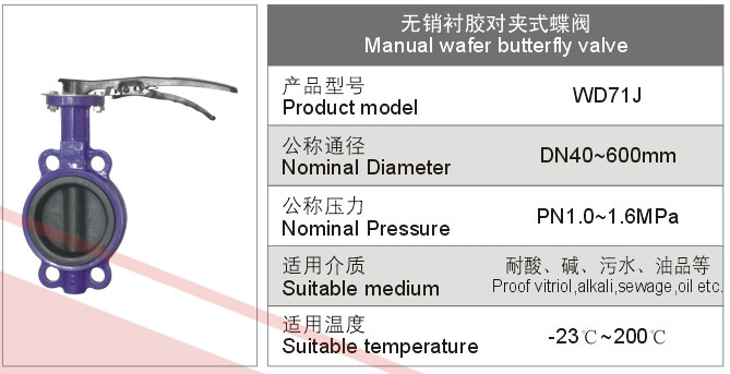 無銷襯膠對(duì)夾式蝶閥